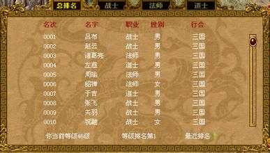 热血传奇私服中三人团队如何击败教主